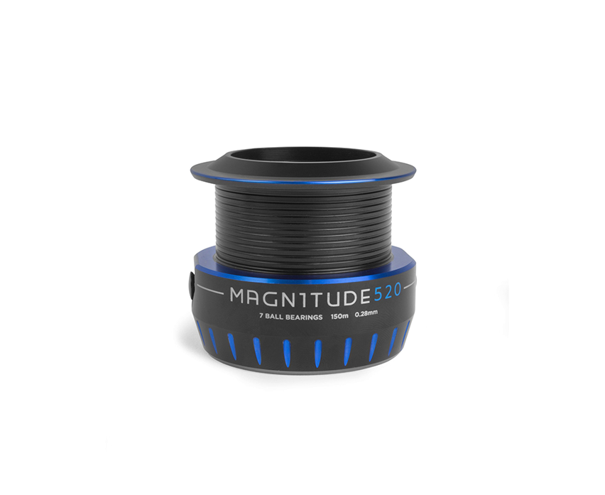 Magnitude Reels