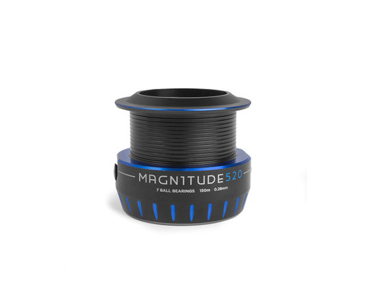 Magnitude Reels
